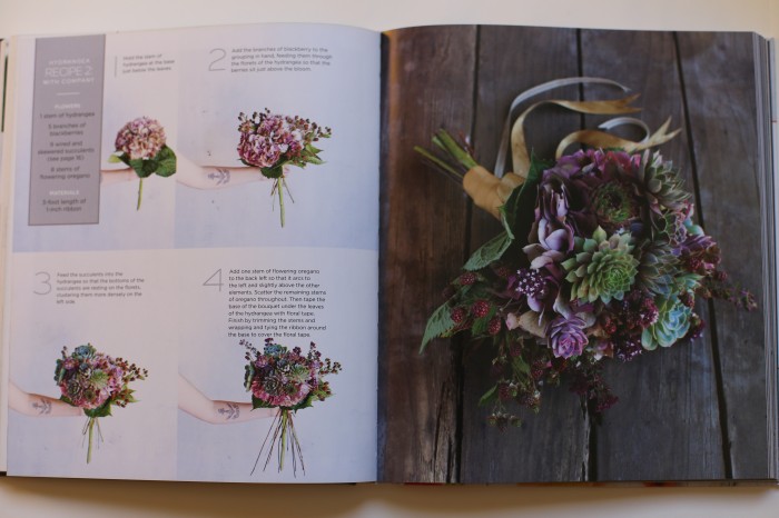 Flower Recipe Book